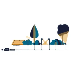 LYNX Decklight 56mm 1-Pack Brons 12V IP67