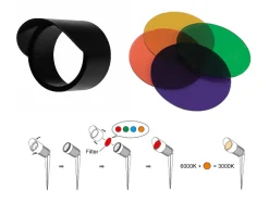 MEDUSA Trädgårdsspot 8,5cm 12V Svart IP67