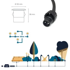 ORION Decklight 1-Pack 3,5cm 12V IP65