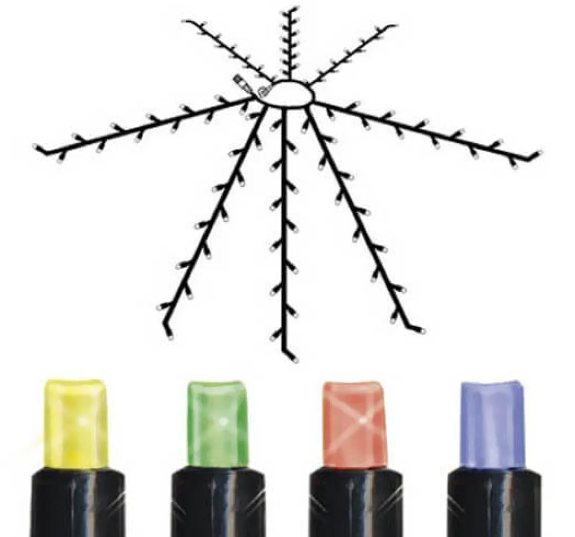 SYSTEM 24 Julgransslinga 2,8m 112LED IP44 Flerfärgad